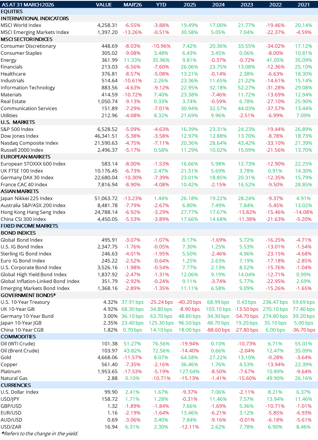 skybound-reading-the-tea-leaves
