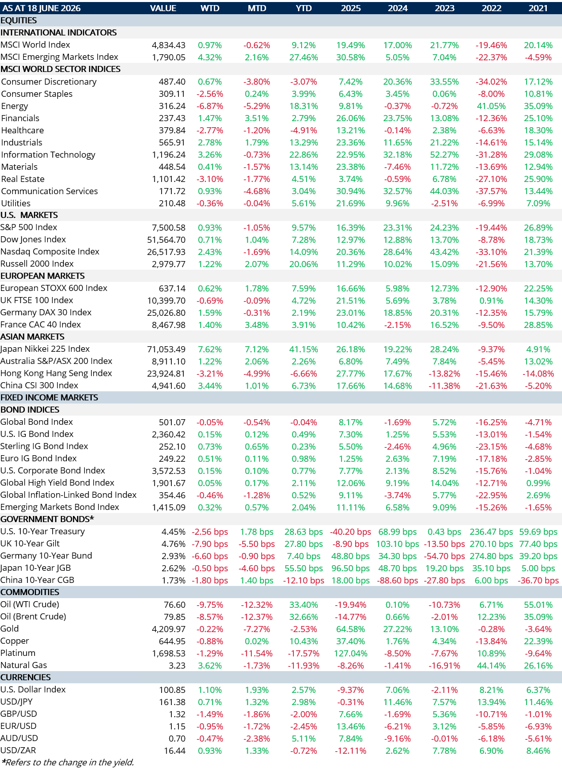 skyboundcapital