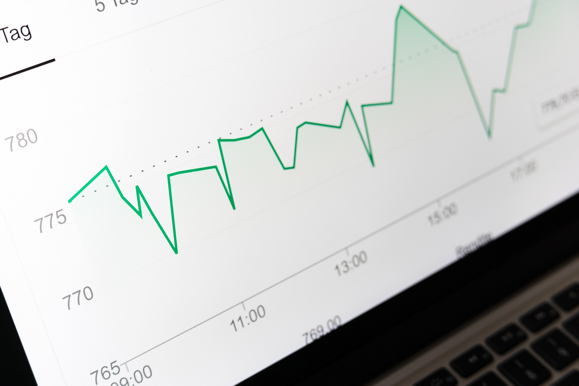 second wave of inflation